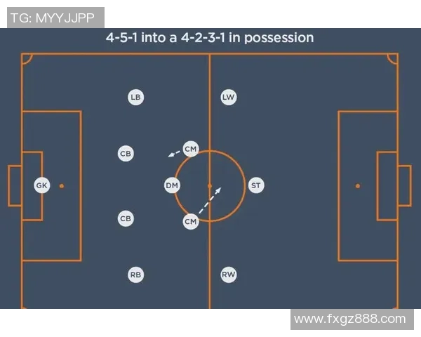 重庆足球队的整体压制战术解析与深度剖析 重庆足球队的整体压制战术解析与深度剖析